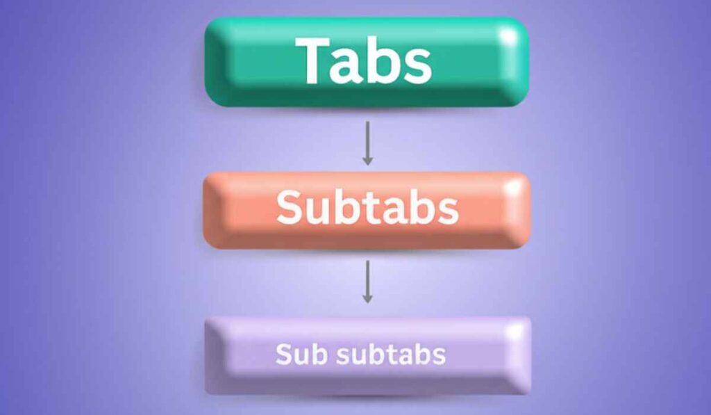 Hierarchical blocks